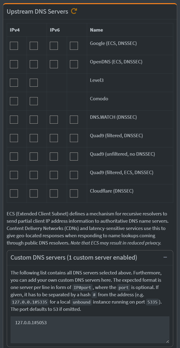 Pi-Hole DNS settings Pi-Hole DNS settings.