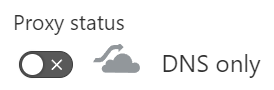 Cloudflare proxy status set to DNS only Cloudflare proxy status set to DNS only.