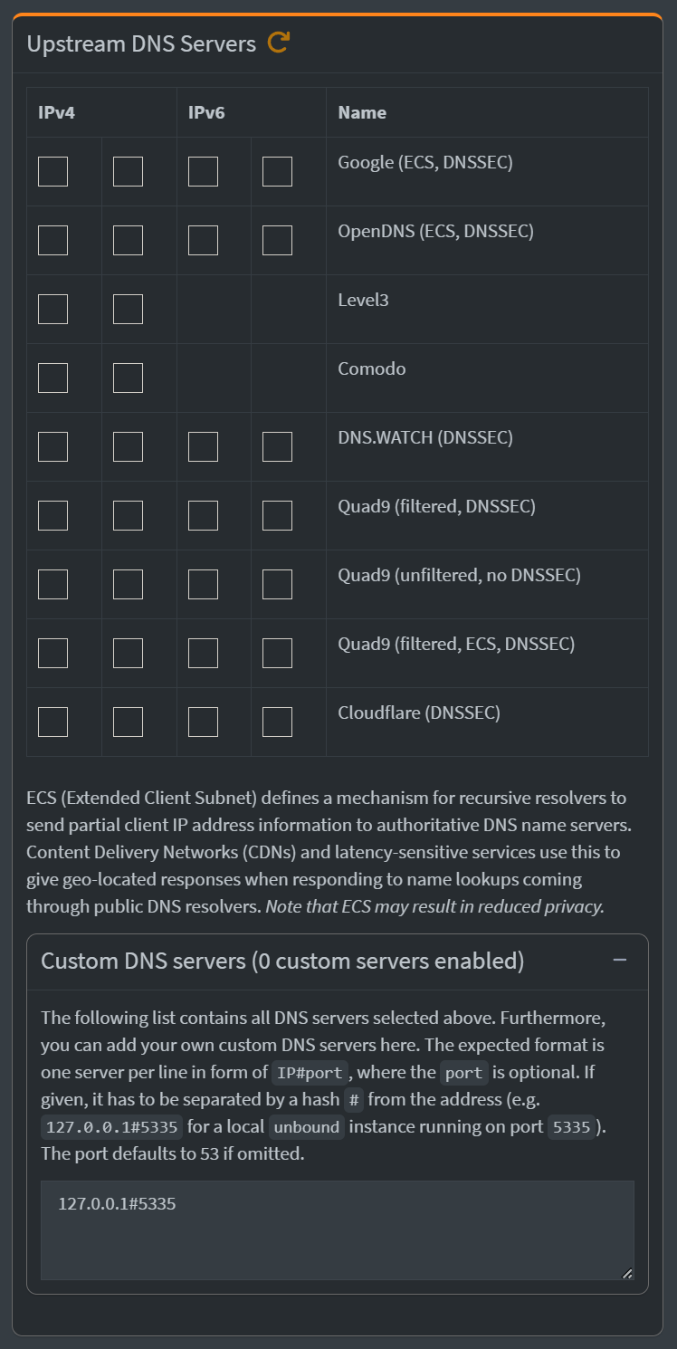 Pi-Hole Upstream DNS Server settings Pi-Hole Upstream DNS Server settings.