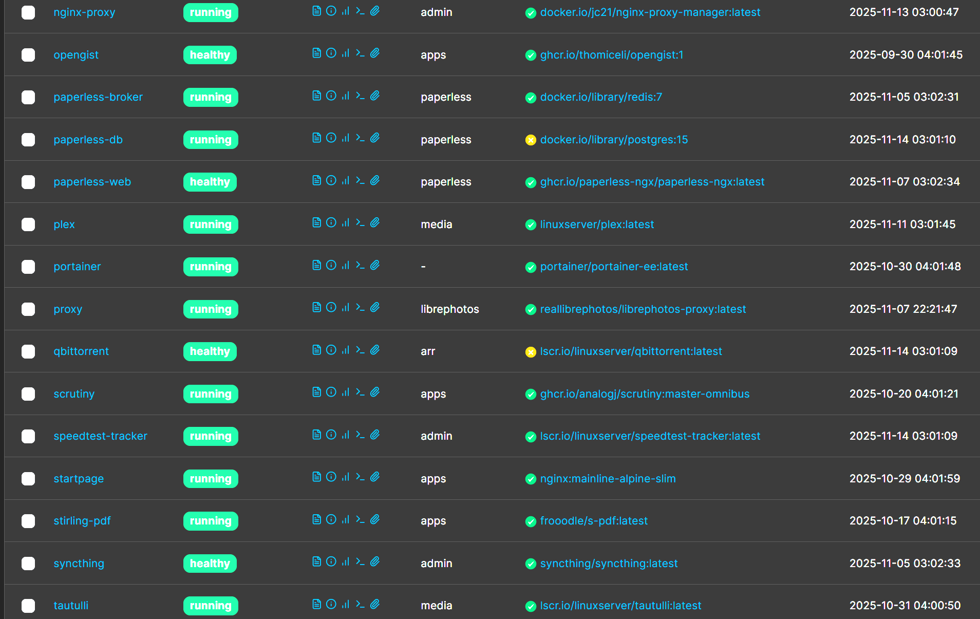 List of Docker containers in Portainer List of Docker containers in Portainer.