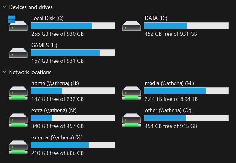SMB shares from Linux server mapped as network drives in Windows SMB shares from Linux server mapped as network drives in Windows.