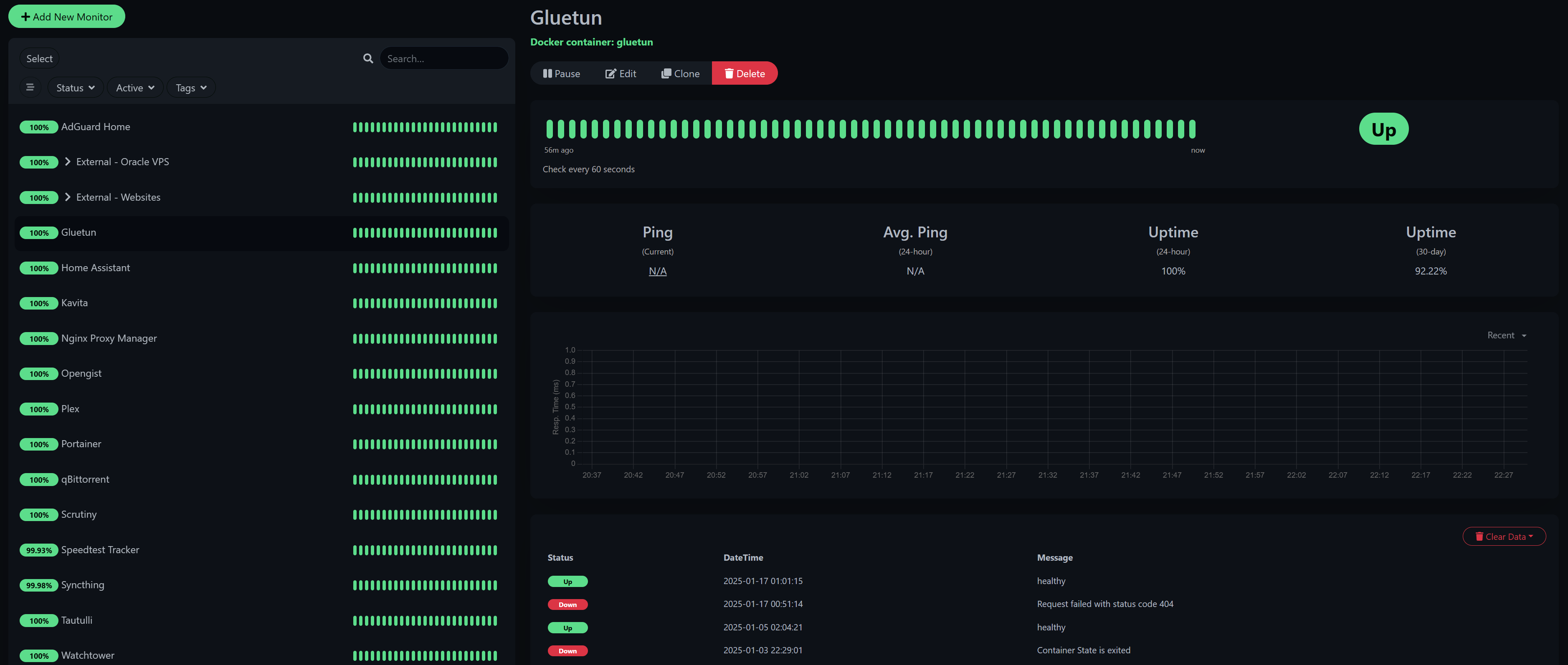Uptime Kuma container monitor Uptime Kuma container monitor